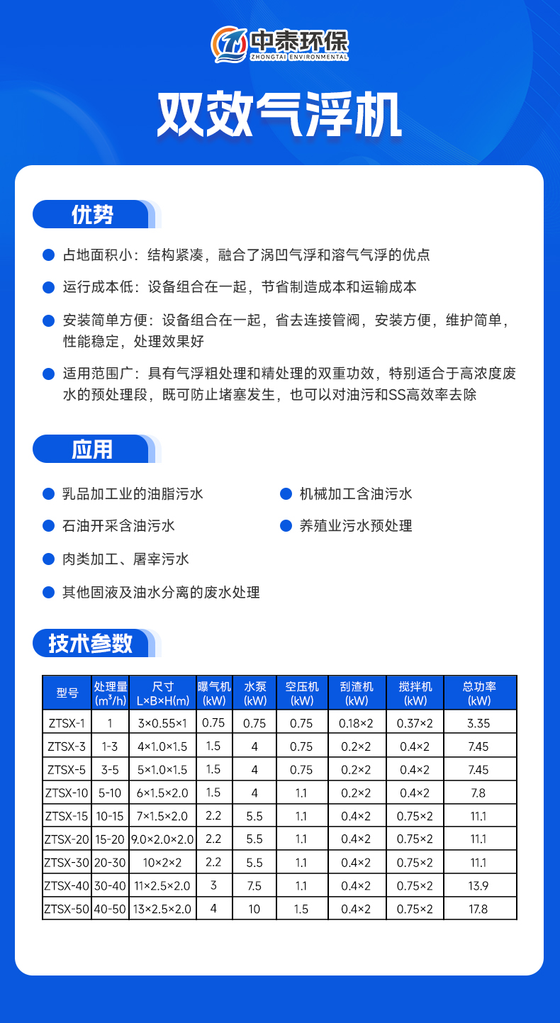 雙效氣浮機(jī) 拷貝.jpg